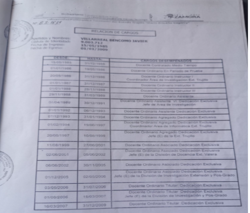 Titulo de ingeniero de sistemas